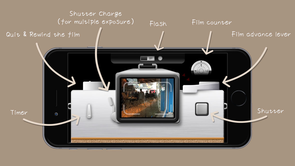 EE35 Film Camera