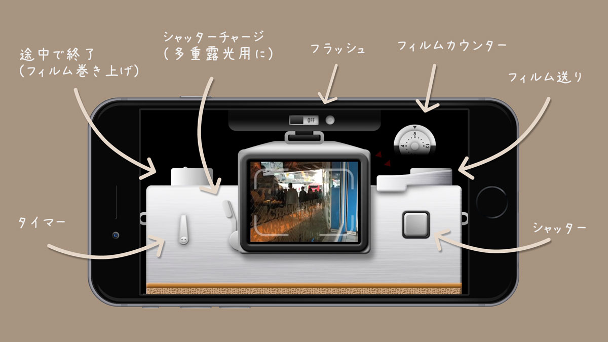 EE35 Film Camera